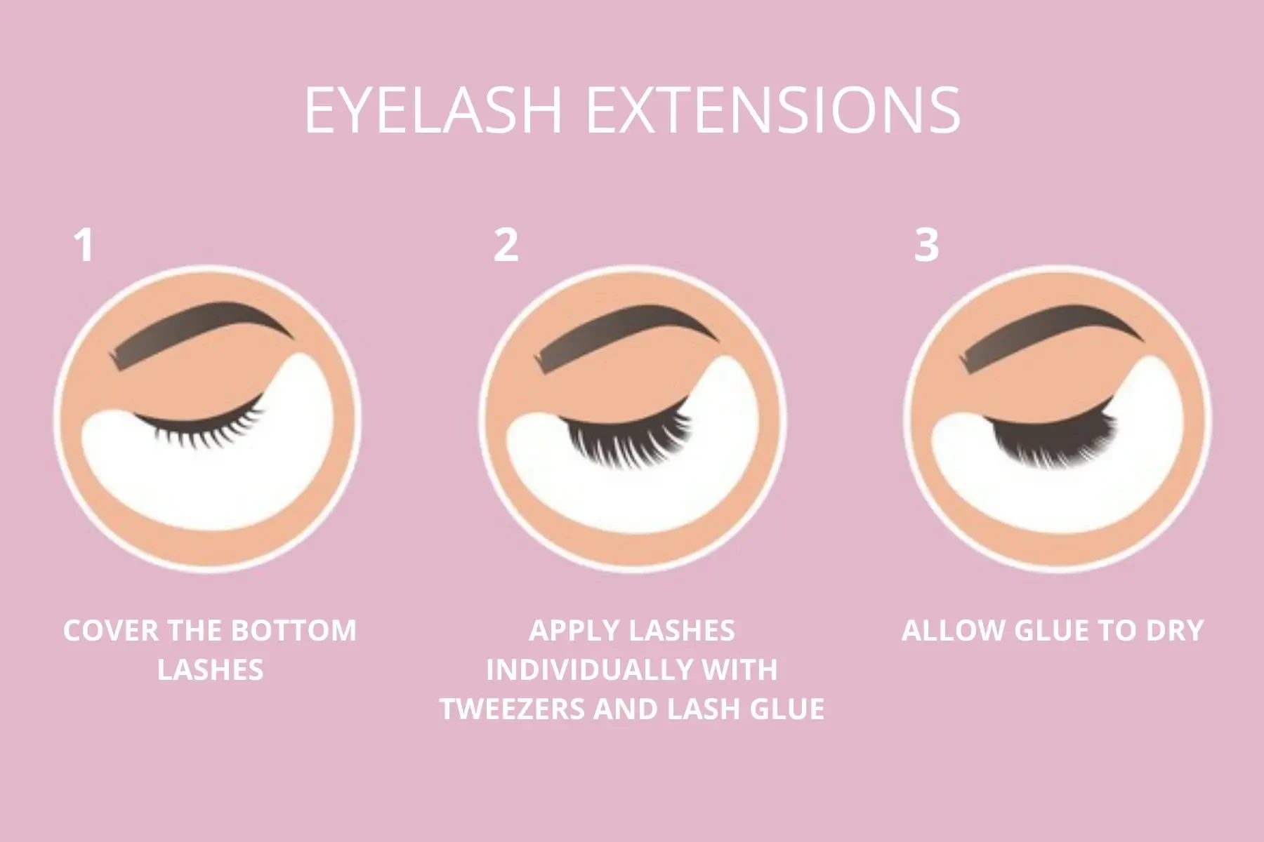 Preparation and Aftercare for Lash Extensions